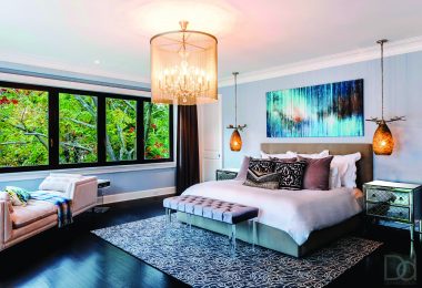 Kravet Blog